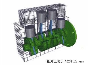 你知道怎么热车和取暖吗？ - 车友部落 - 昭通生活社区 - 昭通28生活网 zt.28life.net