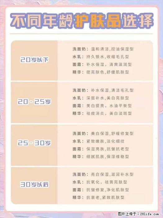 【姬存希】不同年龄，不同护肤的选择，你选对了吗？请爱惜自己！ - 生活日用品 - 居家生活 - 昭通分类信息 - 昭通28生活网 zt.28life.net