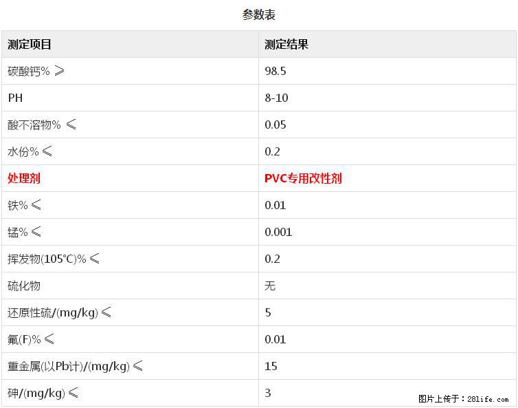 【桂林三鑫新型材料】PVC管材专用复合钙 超细改性碳酸钙 - 新手上路 - 昭通生活社区 - 昭通28生活网 zt.28life.net