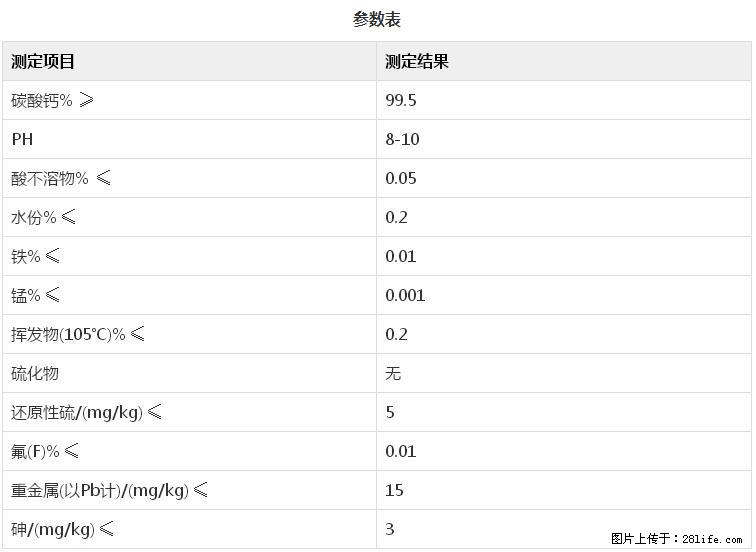 【桂林三鑫新型材料】400目重质碳酸钙 方解石粉重钙粉 - 生活百科 - 昭通生活社区 - 昭通28生活网 zt.28life.net