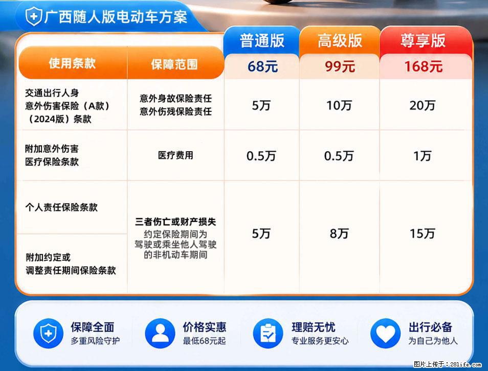 【骑行保障】安全骑行，保障随行！电动车专属保险上线啦！ - 昭通生活资讯 - 昭通28生活网 zt.28life.net